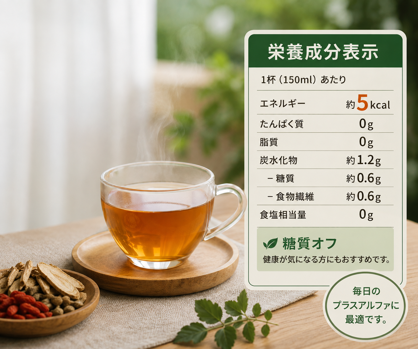 栄養成分